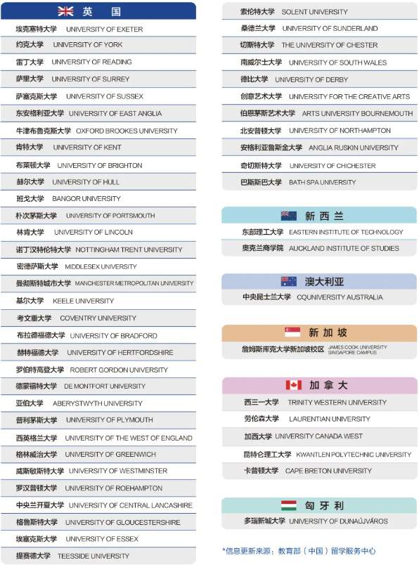 此图像的alt属性为空;文件名为image-1.png
